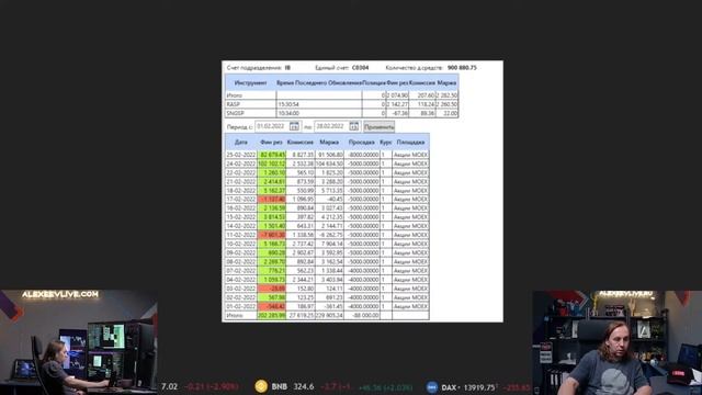 Как заработать миллион на бирже за год. Сергей Алексеев и Константин Сотиев | Live Investing Group смотреть онлайн