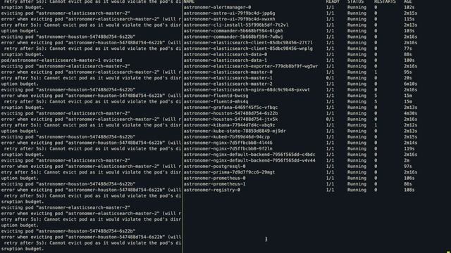 Pod disruption budget local test смотреть онлайн