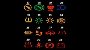 Обозначение знаков на приборной панели автомобиля.