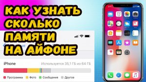 Как узнать сколько памяти на айфоне?