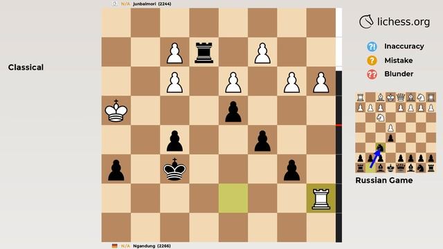 Russian Game | Chess Game смотреть онлайн