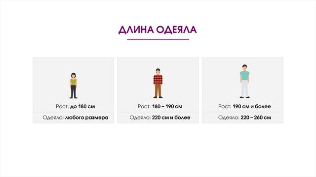 Одеяла от эксперта. Ваш гид по одеялам. Размеры и степень теплоты одеял. смотреть онлайн