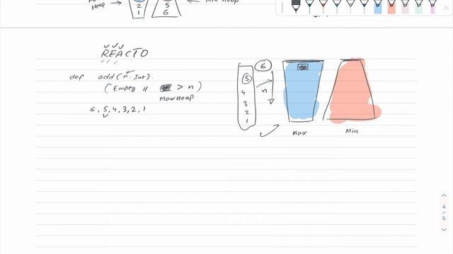 2. Two Heap | Leetcode | 295 | Find Median from Data Stream смотреть онлайн