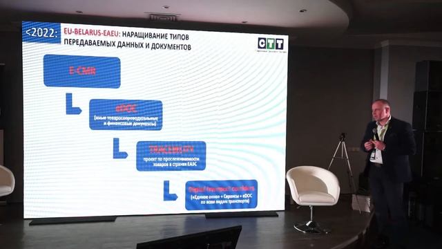 Дискуссия «Трансграничный электронный документооборот» смотреть онлайн