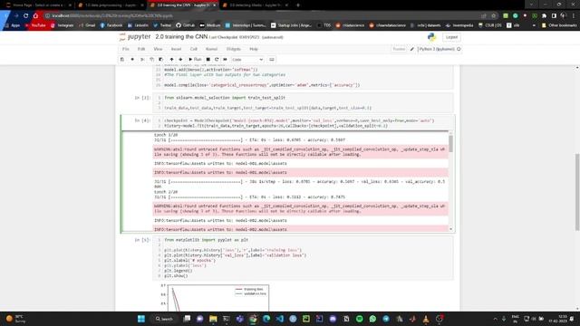 Face Mask Detection using OpenCV and CNN смотреть онлайн