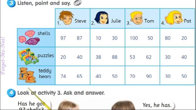 Smart Junior 3 Unit 1 Welcome Smart Kids с 6-7 & Workbook✔Відеоурок смотреть онлайн