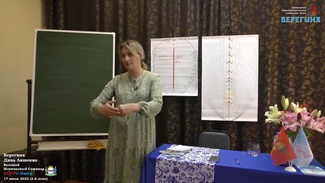 Что значит держать Пространство. смотреть онлайн