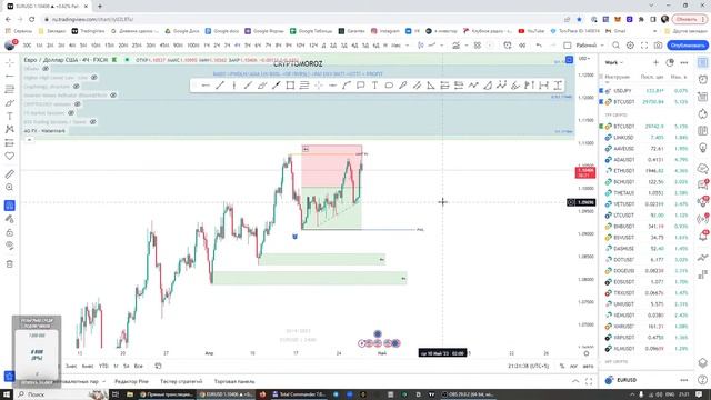 Зарабатываем вместе OCT (Online Copy Trading) смотреть онлайн