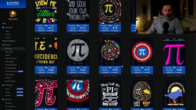 🔥Amazon Merch & Redbubble Trending Niches #53 (Print on Demand Trend Research) смотреть онлайн
