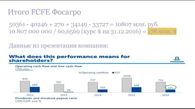 Как рассчитать свободный денежный поток смотреть онлайн