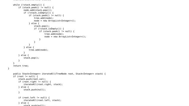 Binary tree level order traversal algoritm смотреть онлайн