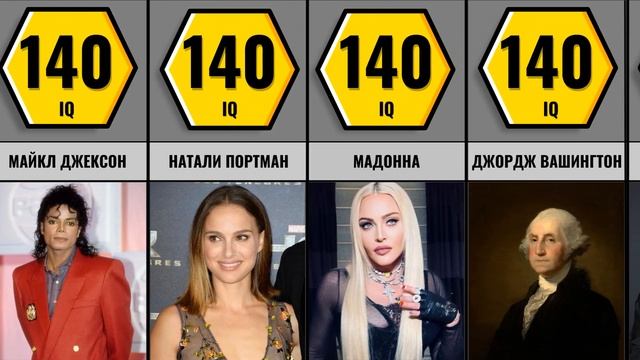 Уровень IQ Мировых Знаменитостей смотреть онлайн