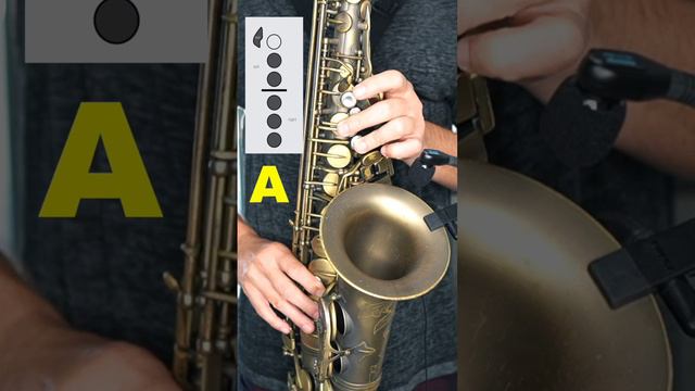 Altissimo Fingerings for Alto Sax / Works On Every Alto I've Ever Played смотреть онлайн