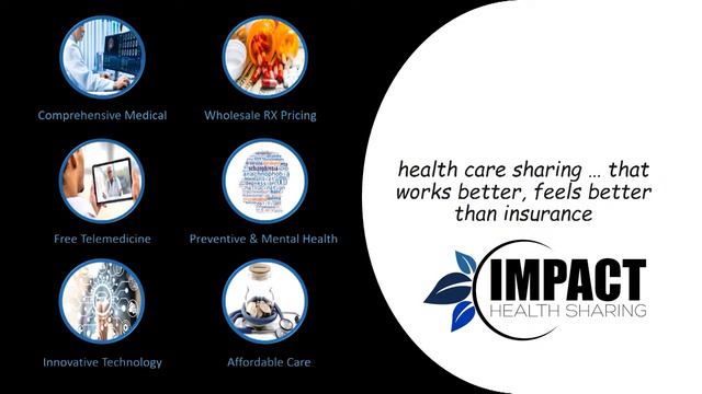 What Is Health Care Sharing