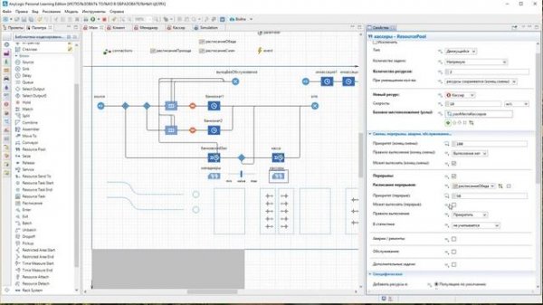 Имитационное моделирование систем массового обслуживания в AnyLogic. Урок 3