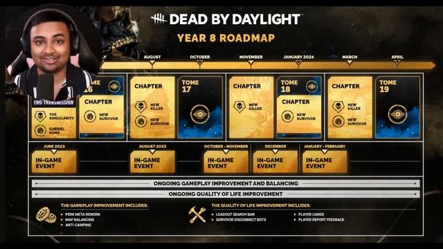 Anniversary Stream Recap! New Chapter Reveal, 3 License Chapters, Spin Off Games, Anti-Camping.... смотреть онлайн
