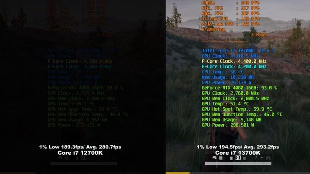 Core i7 13700K vs Core i7 12700K + RTX 4080 16GB - Test in 11 Games | FHD(1920x1080) смотреть онлайн