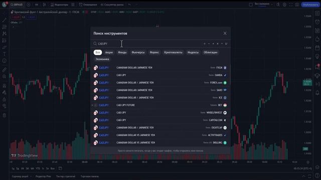 Бинарные опционы 2023 | Бинарные опционы обучение | Трейдинг обучение - Лучшие АЛГОРИТМЫ ТРЕЙДЕРОВ смотреть онлайн