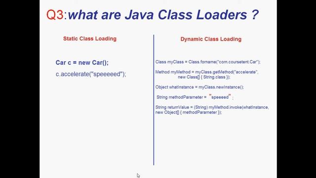 Q3 Java 200 Arabic Interview Questions (what are java class loaders) смотреть онлайн