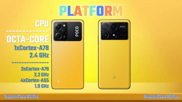 Poco X5 Pro 5G Vs Poco X6 Pro | Full Comparison ? Which one Best? смотреть онлайн