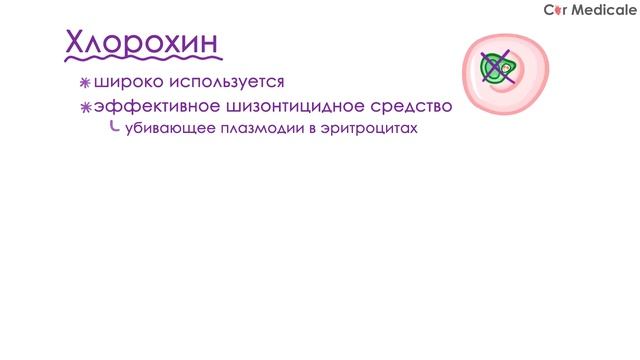 Малярия и противомалярийные препараты смотреть онлайн