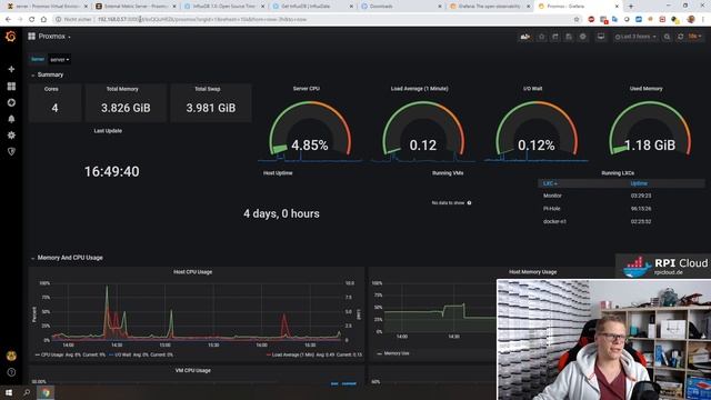 Proxmox VE 6.2 Monitoring - Grafana + InfluxDB (2020) ? Besser als VMware? #deutsch #monitoring смотреть онлайн