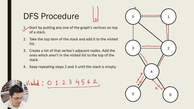 Depth First Search (DFS) Graph Traversal in Data Structures смотреть онлайн