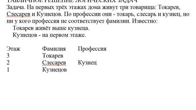 Практическая работа № 2 Решение логических задач смотреть онлайн