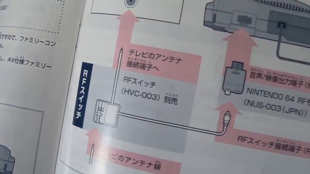 Распаковка Nintendo 64 (NTSC J)