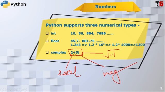Variables And Data Types In Python In Hindi By Aakanksha Sood || Video-3 || Tech GURU смотреть онлайн