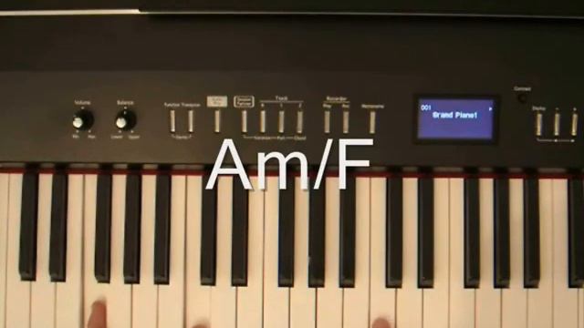 Kings Of Leon - Use Somebody - Piano Tutorial смотреть онлайн