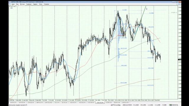 ProValue Conference VII: Николай К. и Букурос Алексей смотреть онлайн
