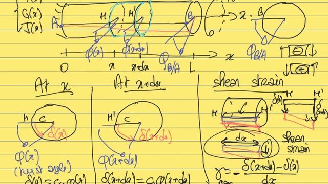 6.4 Angle of Twist under Torsion смотреть онлайн