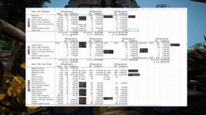 ТЕСТЫ СБОРА: Что выгодно? С чего начать? Фарм на сборе в БДО (BDO - Black Desert)