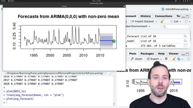 Introduction To Making Forecasts From Time-Series Models in R смотреть онлайн