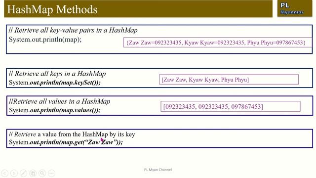 HashMap in Java (Module-38) смотреть онлайн