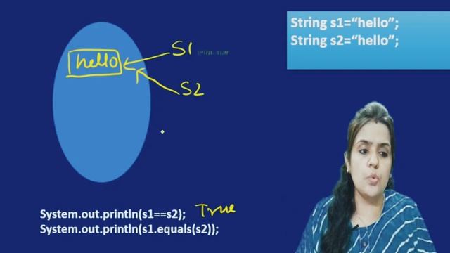 difference between == and equals in java | java full course смотреть онлайн
