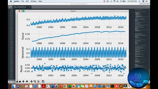 Predict Electricity Consumption using Time Series Analysis смотреть онлайн