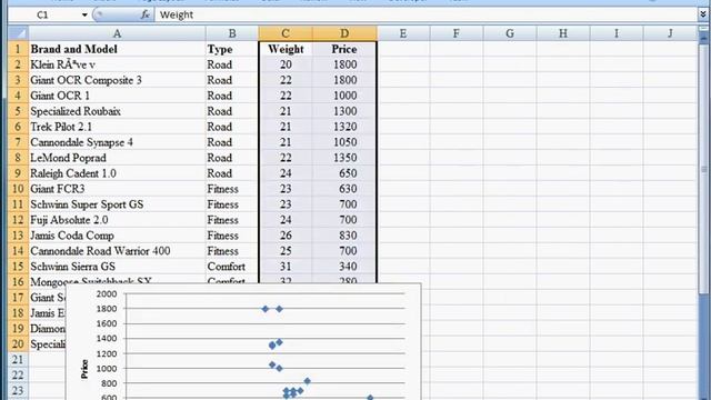 Multiple regression 6 - residual plots смотреть онлайн