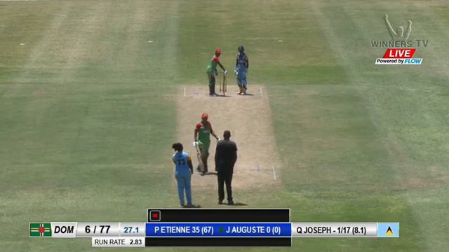Windward Islands Senior Women Cricket Tournament 2023 - Dominica vs St. Lucia - LIVE смотреть онлайн