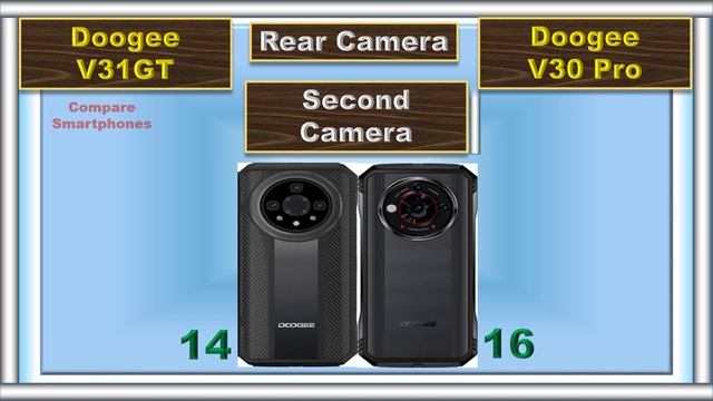 Doogee V30 Pro Vs Doogee V31GT Comparison