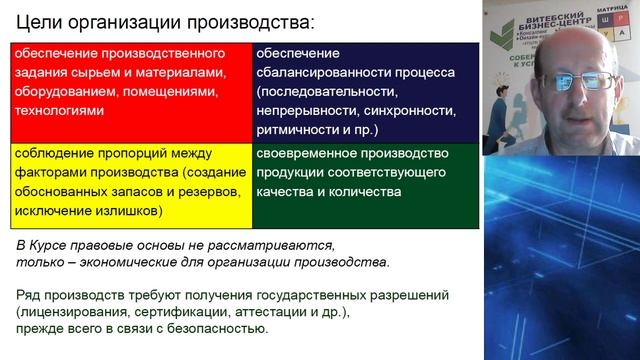 1 лекция Перспективы курс ПРОИЗВОДСТВО смотреть онлайн