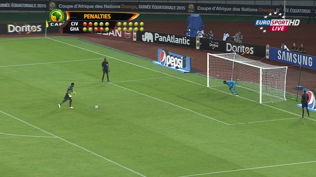 Ivory Coast - Ghana African Cup Of Nations