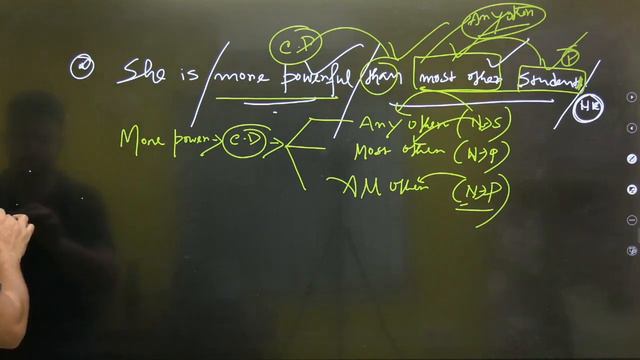 Expert in Error Correction - TOPIC WISE CLASS - GRAMMAR- VERB - PART -3 смотреть онлайн