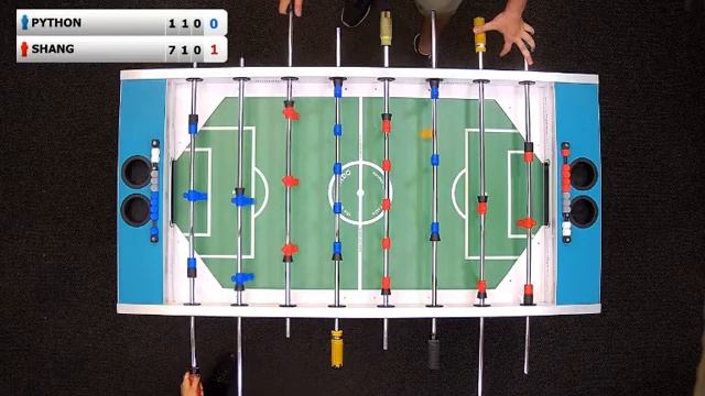 Marianna Sahakyan (PYTHON) - Harutyun Nurijanyan (SHANG) | 26.09.2020 22:00 (GMT+4) | MFL смотреть онлайн