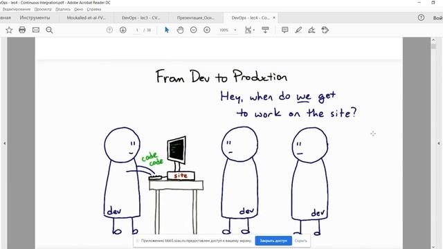 DevOps Lecture 03: CVS GIT CI смотреть онлайн