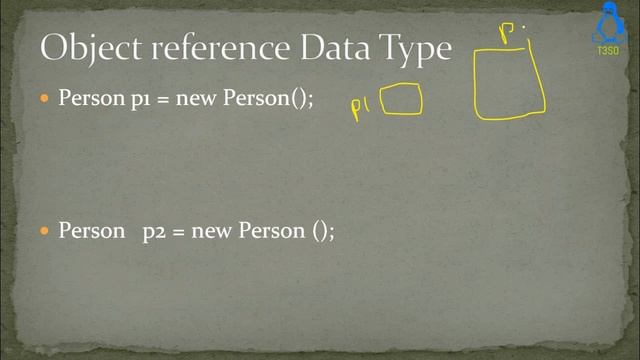 Java Object Oriented Programming 37 - Primitive & Reference Data Types in Java 3 смотреть онлайн