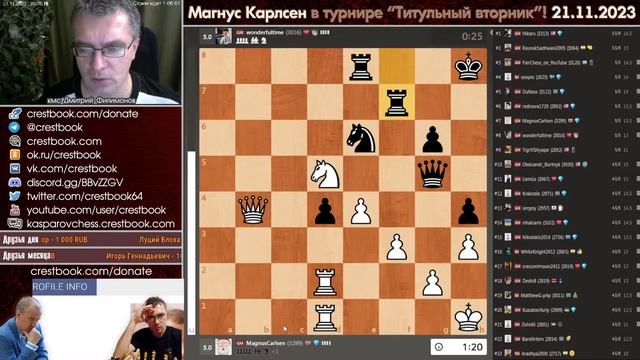 Карлсен играет Титульный вторник! ⏰ 21.11.2023 ? Дмитрий Филимонов ♕ Шахматы блиц
