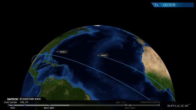 Русская трансляция пуска SpaceX Falcon 9: EchoStar 23 смотреть онлайн