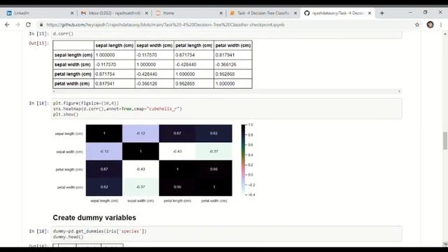 Decision Tree Classifier in Python смотреть онлайн